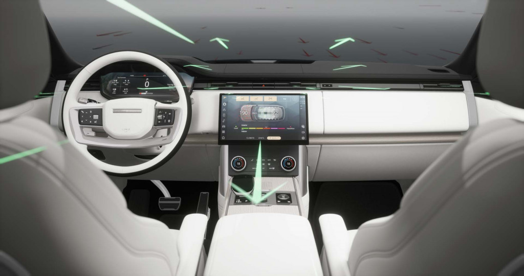 2022 Land Rover Range Rover (Technology)