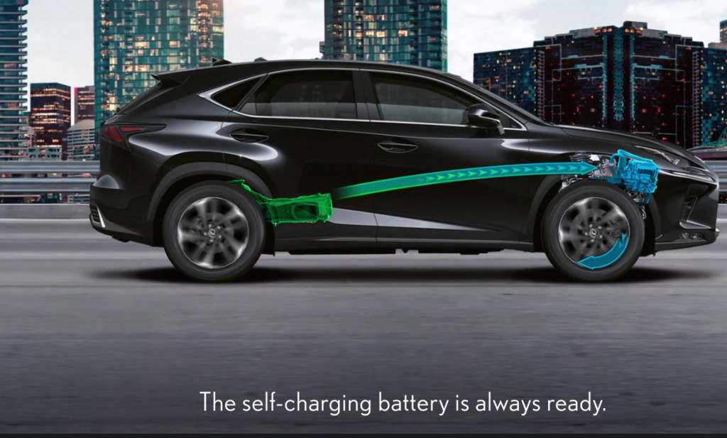 Mazda introduced a hybrid with a “full self-charging” spin

 – EV Updates 2022