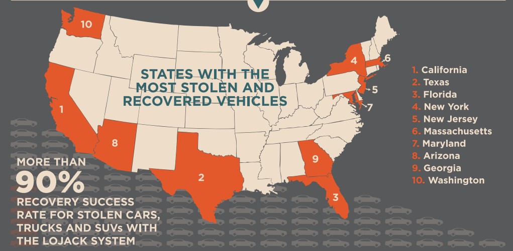 Honda, Toyota, Ford Remain Popular With Car Thieves, According to LoJack