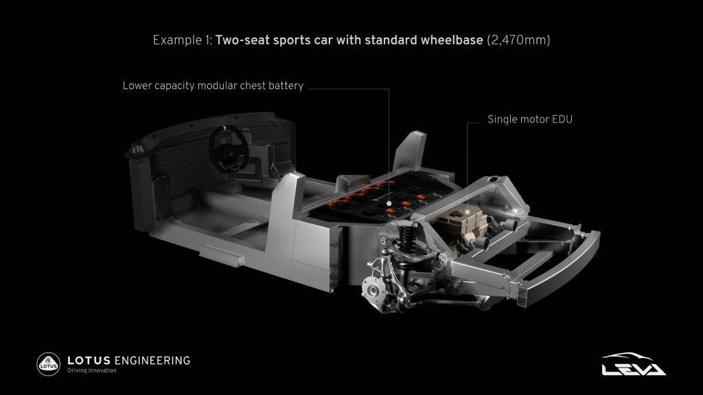 Lotus E-Sports platform (Project LEVA) for short-wheelbase electric sports cars