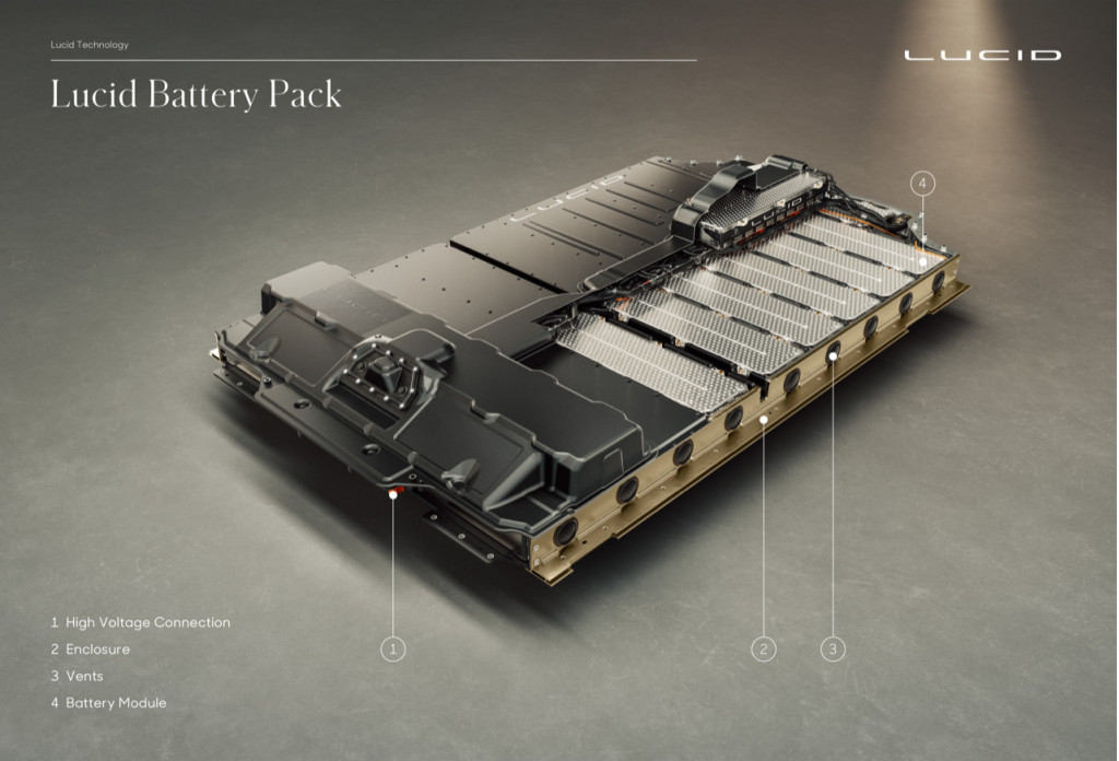 Lucid Air battery pack