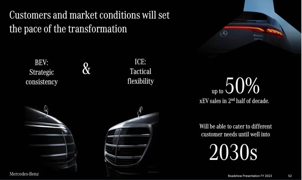 Mercedes-Benz BEV plans - Feb. 22, 2024