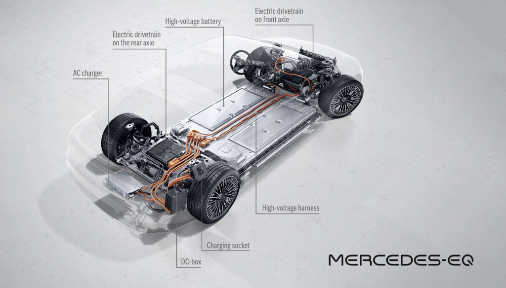 2022 Mercedes-Benz EQS 2022 Mercedes-Benz EQS