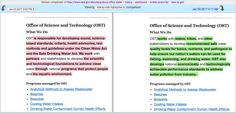 Mission statements, EPA Office of Science & Technology [Environmental Data & Governance Initiative]