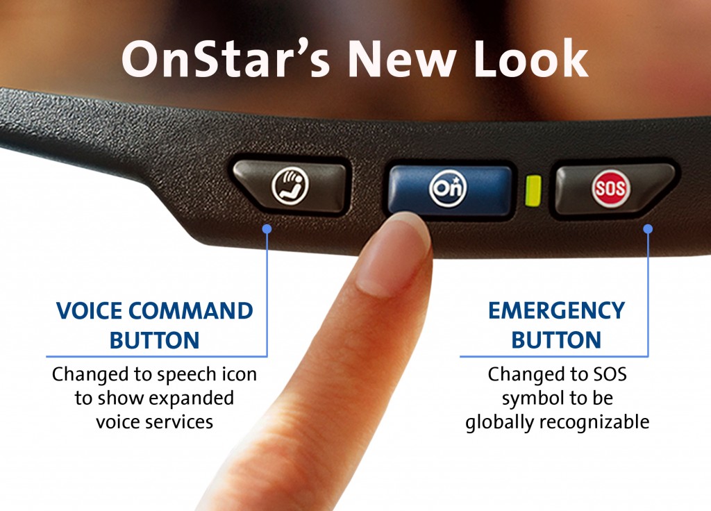 New OnStar buttons for select 2013 General Motors models