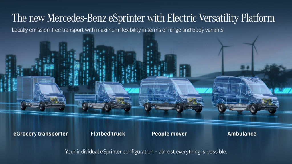 US-built 2024 Mercedes-Benz eSprinter electric van