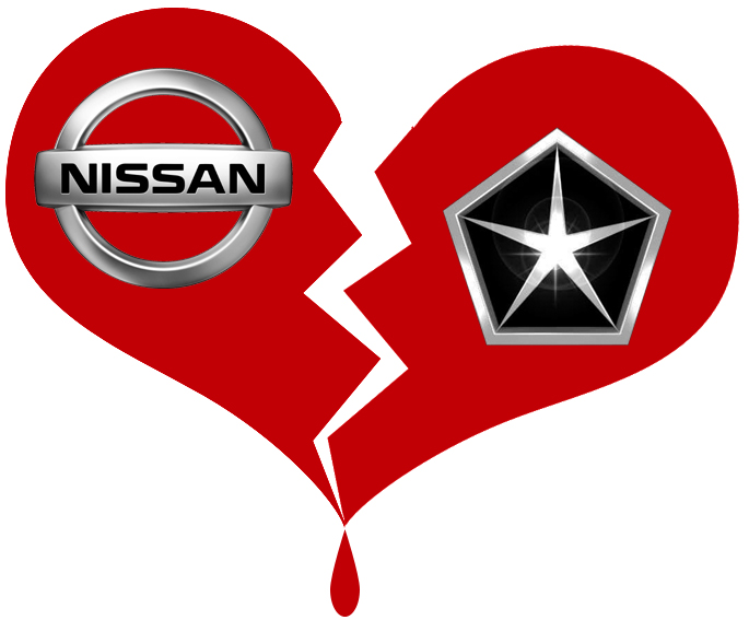 Nissan And Chrysler Need Some Time Apart lead image