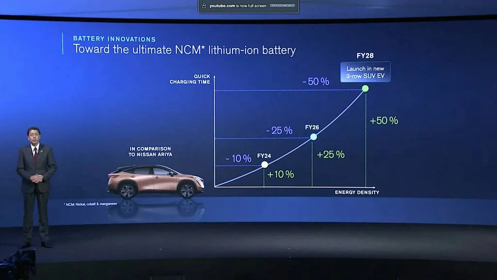 Nissan confirme la technologie de batterie NCM de nouvelle génération pour les SUV à 3 rangées