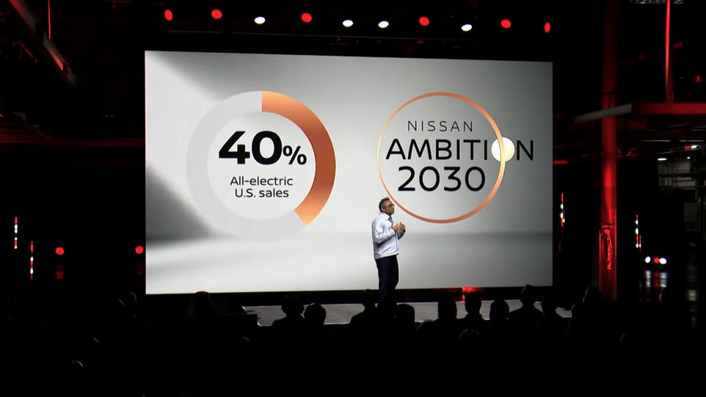 Nissan targeting 40% EV sales in U.S. by 2030