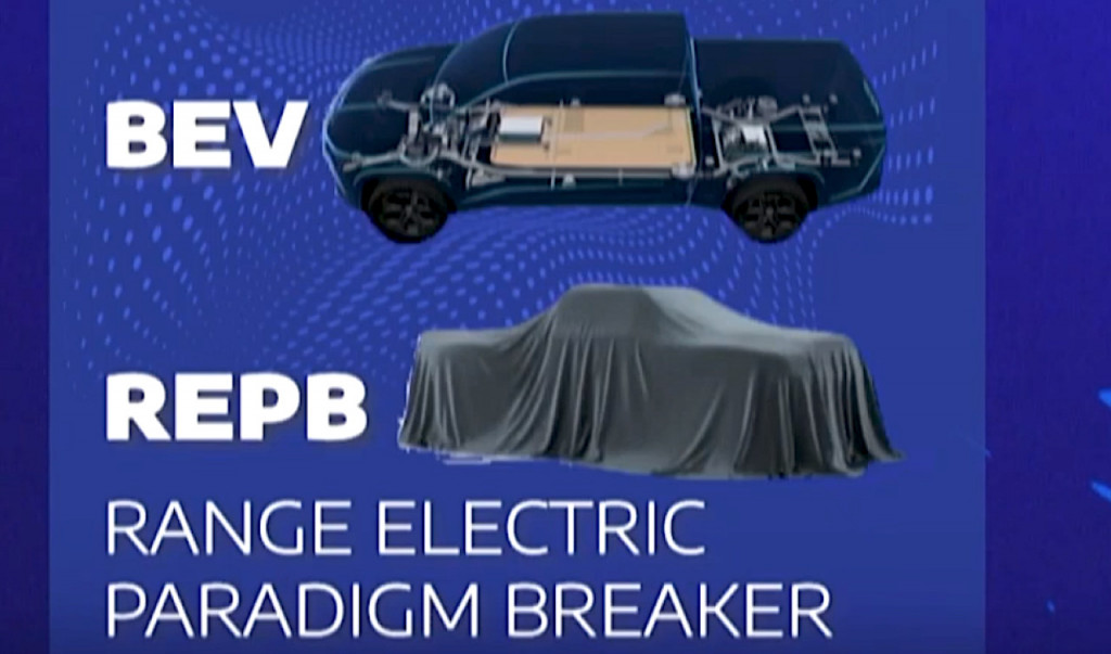 Range Electric Paradigm Breaker - 2021 Stellantis EV Day