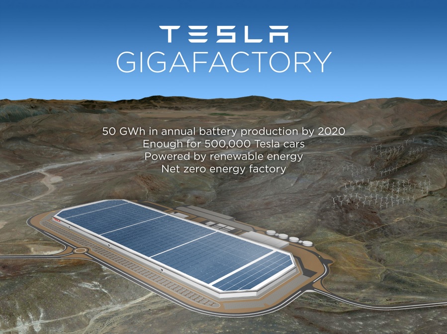 Too-Tough Franchise Laws May Have Doomed Texas' Bid For Tesla Gigafactory lead image