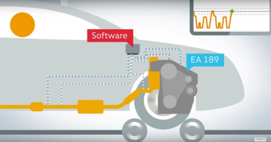 Screencap from Volkswagen video explaining diesel emissions
