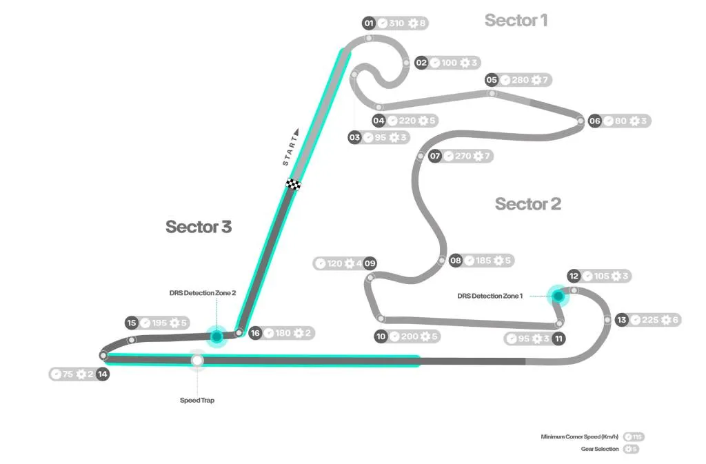 shanghai international circuit home of the formula 1 chinese grand prix 100926625 l - Auto Recent