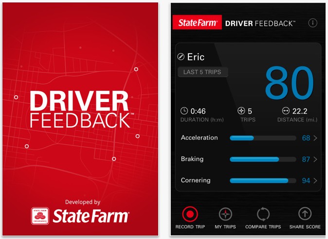 Uh-Oh: State Farm Is Watching (And Rating) Your Driving, Too