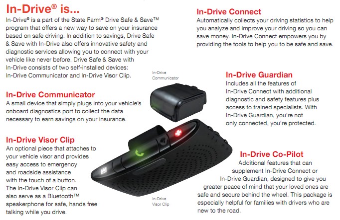 State Farm Launches OnStar Competitor: In-Drive [UPDATED] lead image