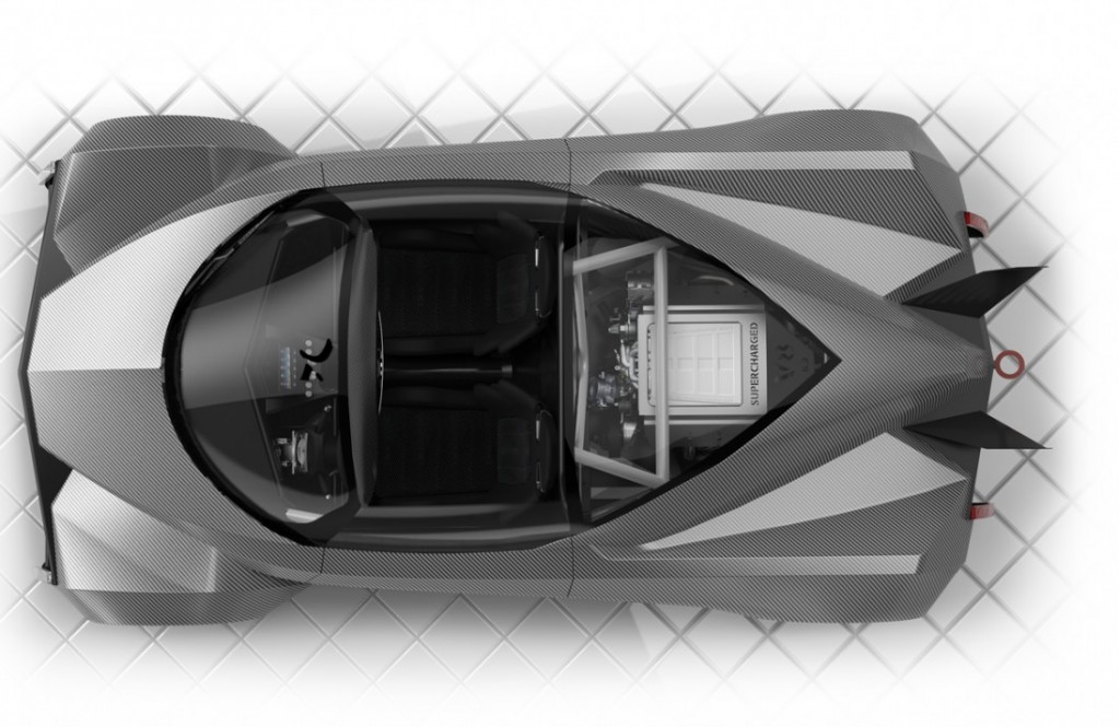 Supercar System fully-configurable V-8 supercar