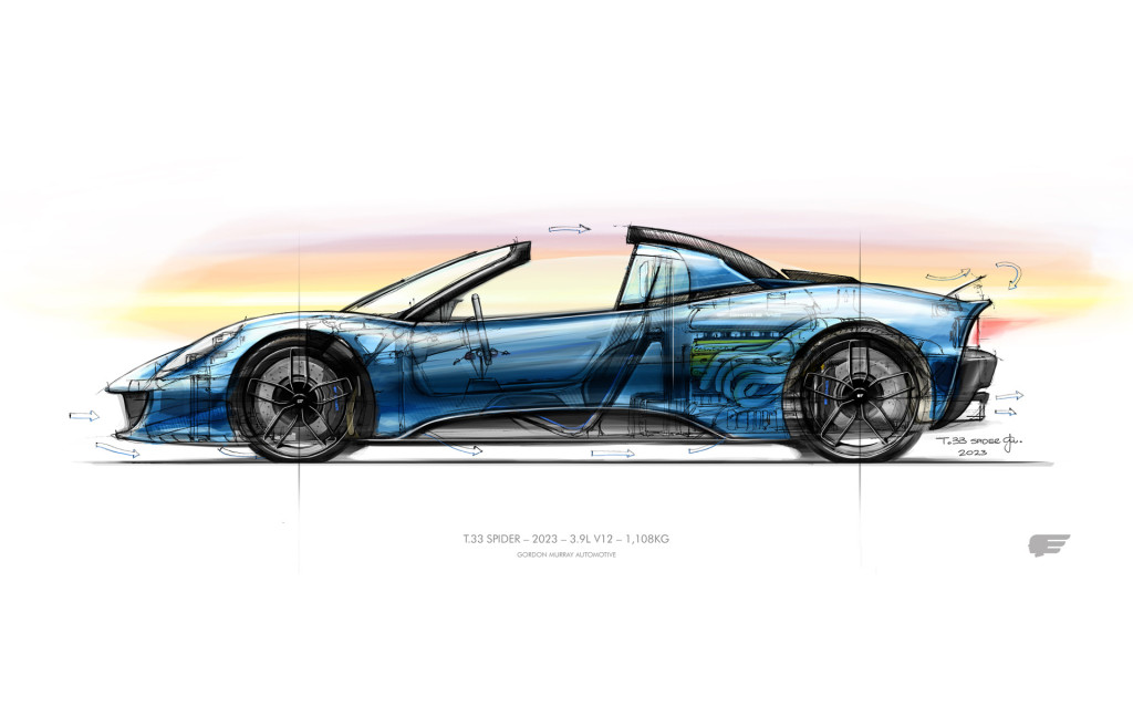 V-12-powered Gordon Murray Automotive T.33 Spider coming soon