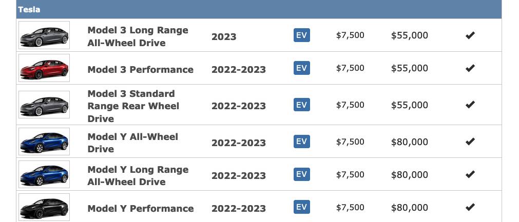 Tesla models qualifying for a federal EV tax credit as of June 2023
