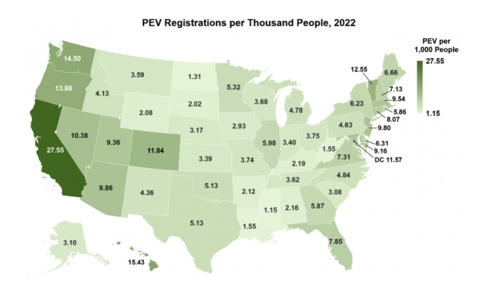 U.S. EV and plug-in hybrid registrations per thousand people in 2022 (via Department of Energy)