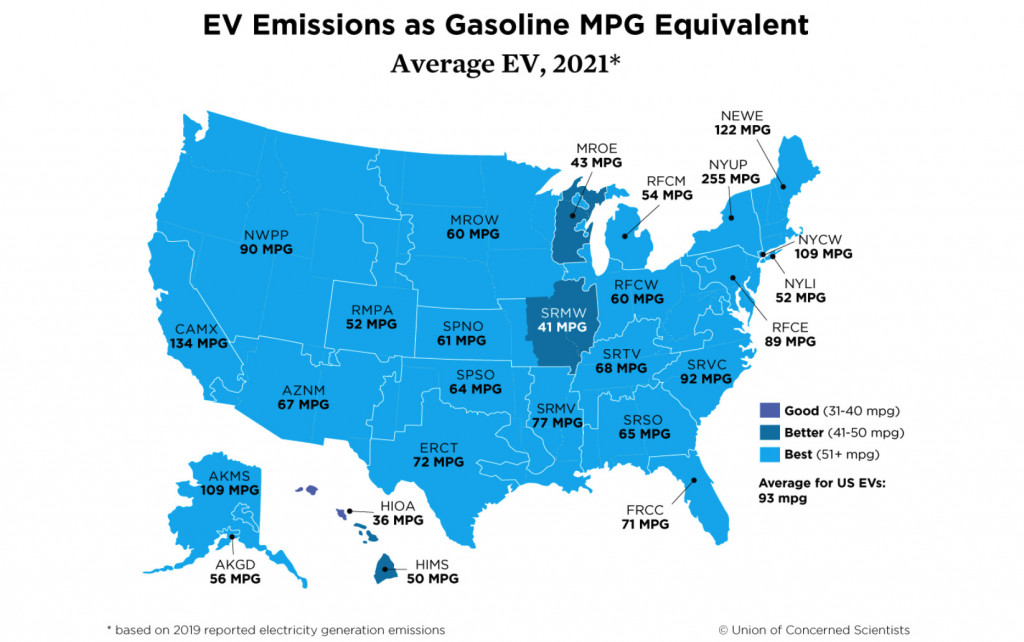 Union of Concerned Scientists Gasoline MPG Equivalent for EVs, 2021
