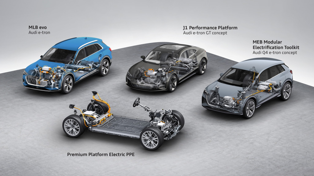 First details on PPE electric car platform for future Audis and Porsches