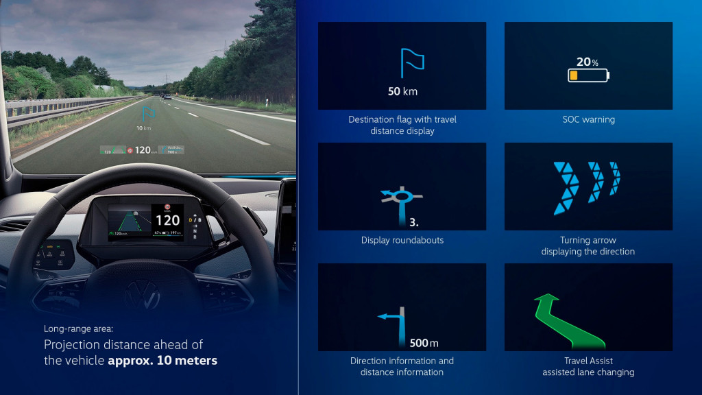 Updates to the Volkswagen Head-Up Display with ID.  Software 3.0