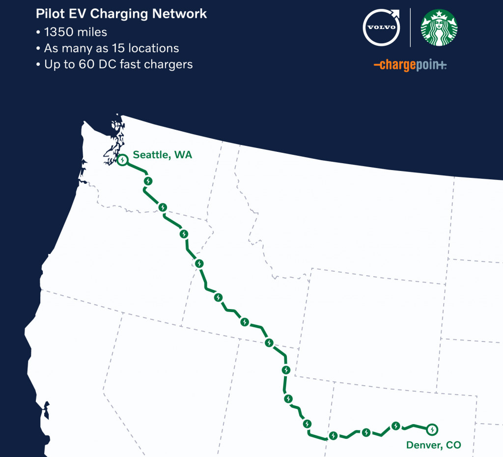 Volvo piloting fast charging network, through Starbucks