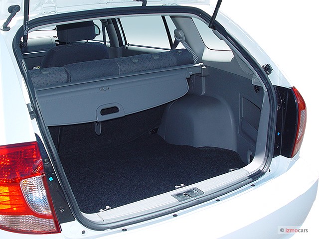 Kia rio багажник