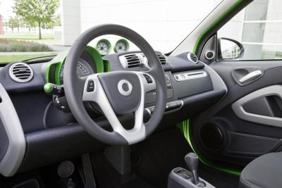2012 smart fortwo Review, Ratings, Specs, Prices, and Photos - The Car  Connection