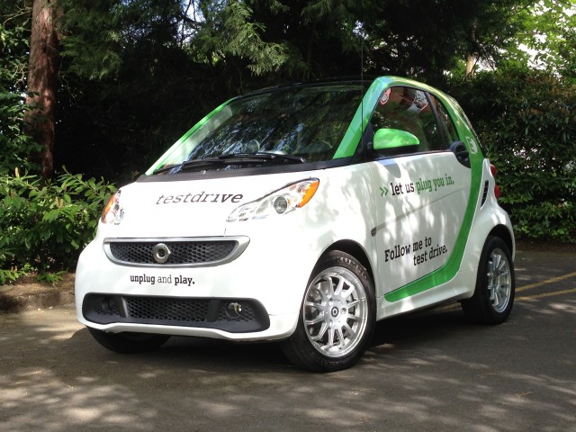 2013 Smart Fortwo Review, Pricing, & Pictures