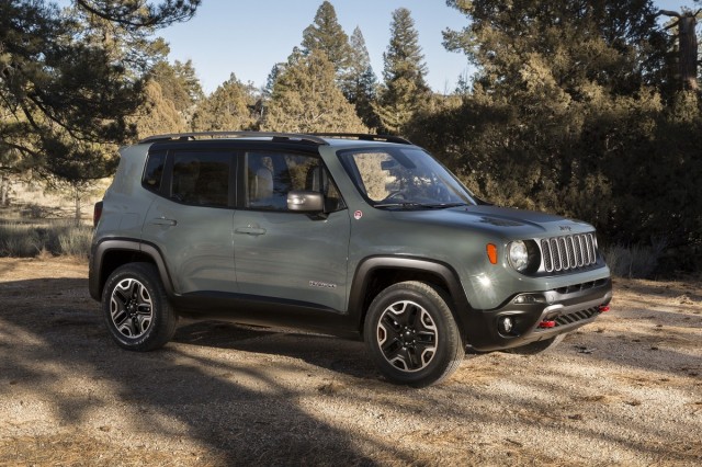 Jeep Renegade Trailhawk For 2020