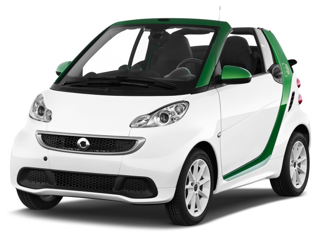 2015 smart fortwo Pictures Photos Gallery - The Car Connection