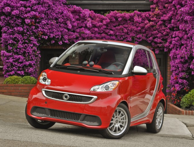 2014-2015 Smart Fortwo Coupe, Convertible, And Electric Recalled To Replace Poorly Built Bolts post image