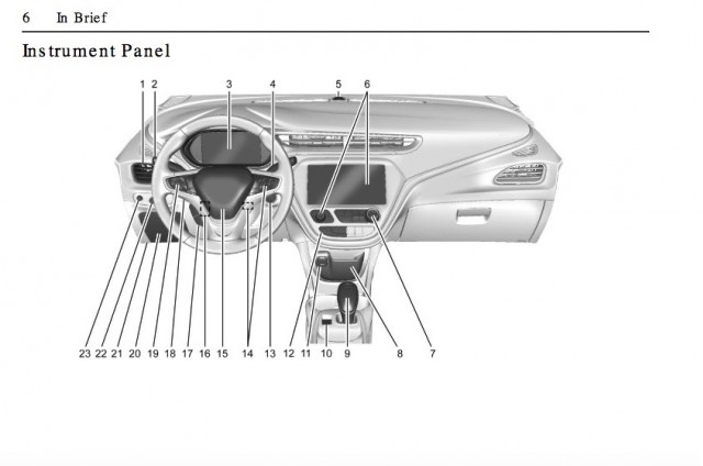 thumbnail image 2 of Chevrolet Bolt EV 2019 2020 2021 Factory Service & Repair Workshop Manual 2 of 6
