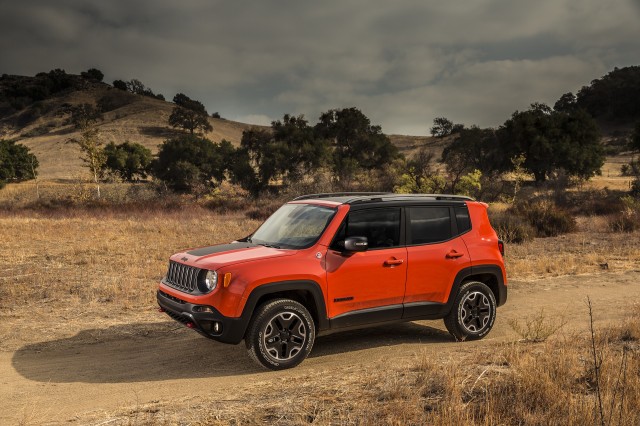 2018 Jeep Renegade Review & Ratings