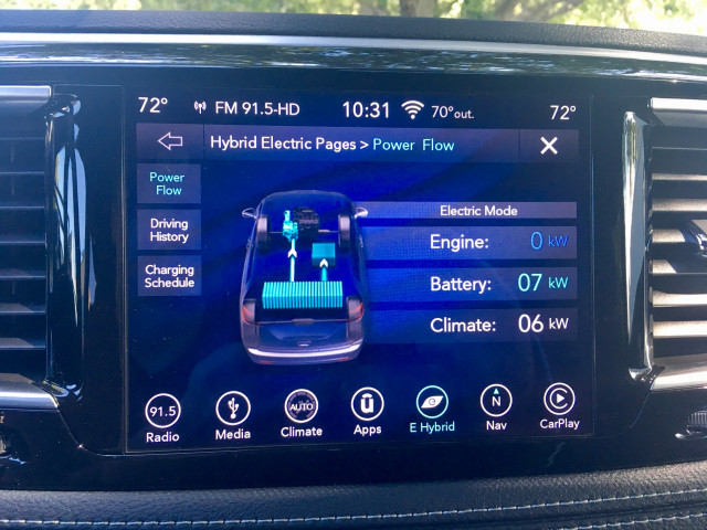 Plugging In Pacifica Hybrid City Drive Review Of Its 32 Mile Electric Range