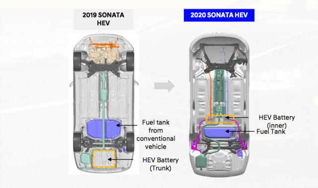 Toyota Yaris Hybrid 12v Battery Replacement - YouTube