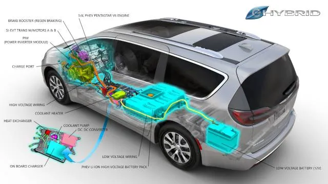 2024 Chrysler Pacifica