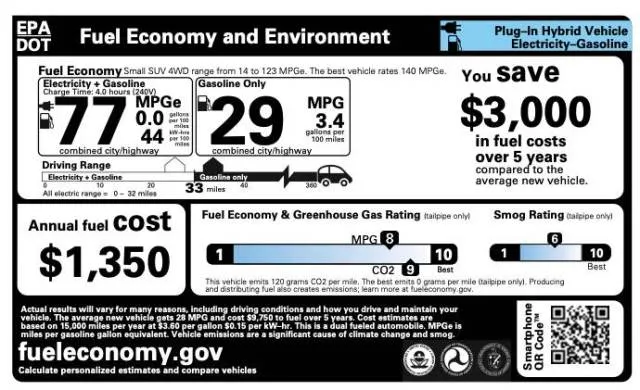 2024 Dodge Hornet R/T EPA ratings listed on window sticker