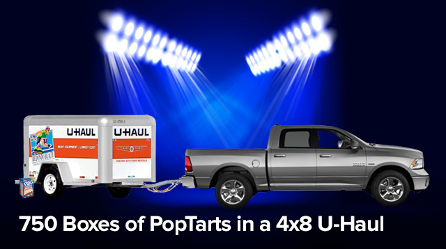 3,213 Things You Can Carry, Haul Or Tow With The 2013 Ram 1500