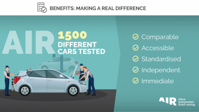 Allow Independent Road-testing (AIR) infosheet