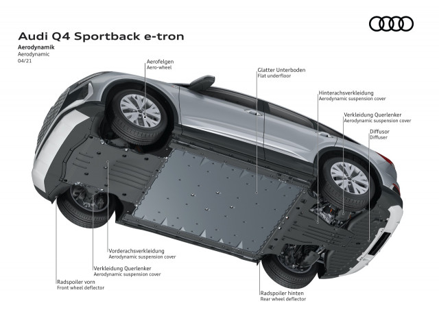 Audi Q4 E-Tron Sportback Concept previews a more aerodynamic small