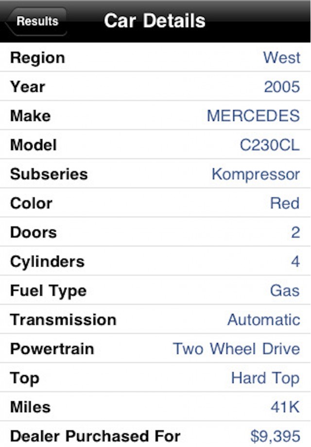 Car Tell Auction Prices iPhone App