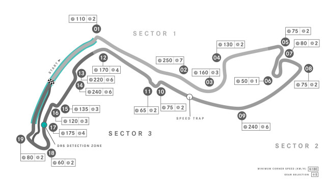 2023 F1 Monaco Grand Prix preview