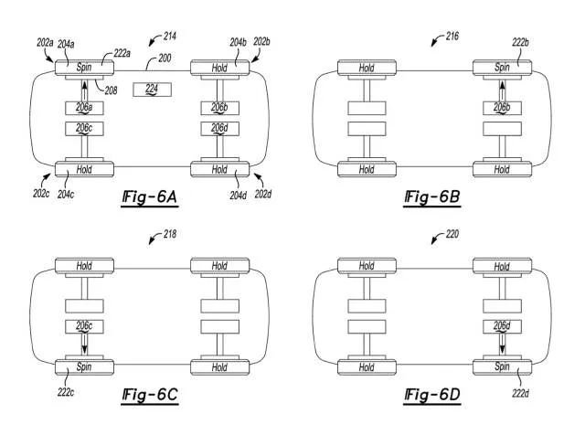 Ford all-wheel drive line lock patent image
