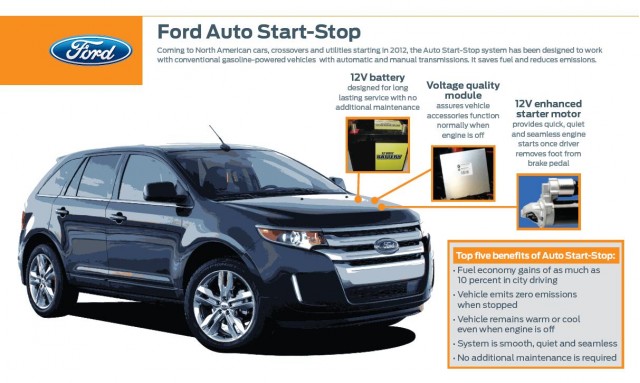 How to turn off Ford Start Stop Feature 