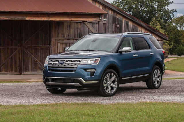 2019 Ford Explorer Limited Luxury Edition
