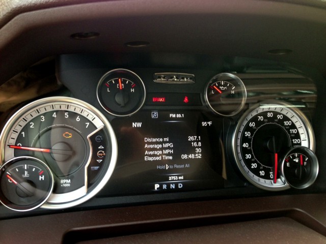 Gas mileage, Little Rock. 30 Days of the 2013 Ram 1500.