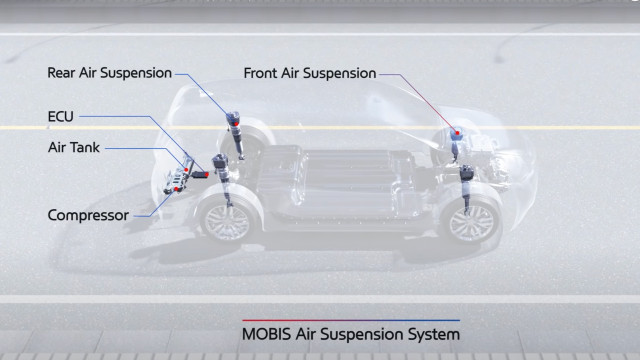 Hyundai Mobis air suspension system