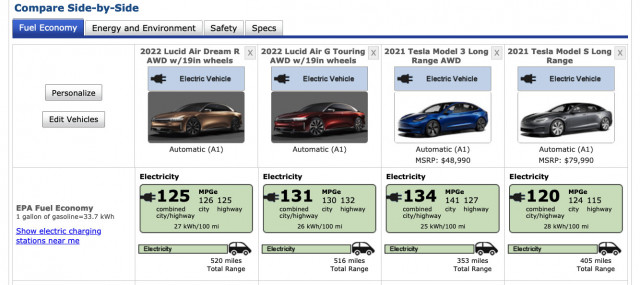 2022 Audi A7 PHEV Gets Bigger Battery, Few More EPA EV Miles